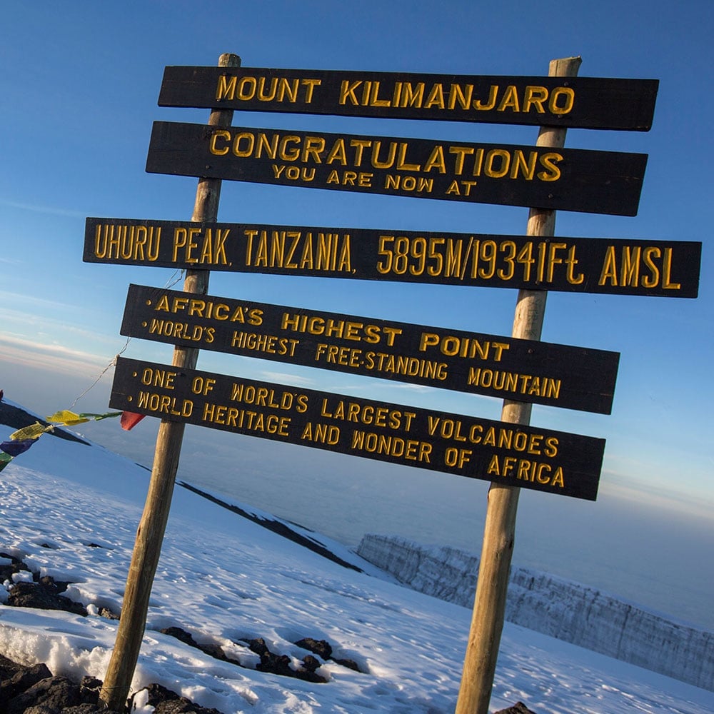 A wooden sign at Uhuru Peak, Tanzania, congratulates climbers for reaching 5895 meters (19,341 feet), noting it as Africa's highest point.
